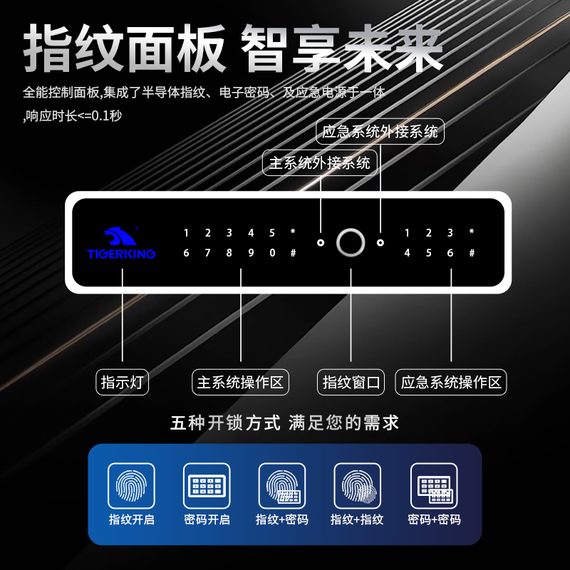 吉祥虎JXH：指纹包管柜