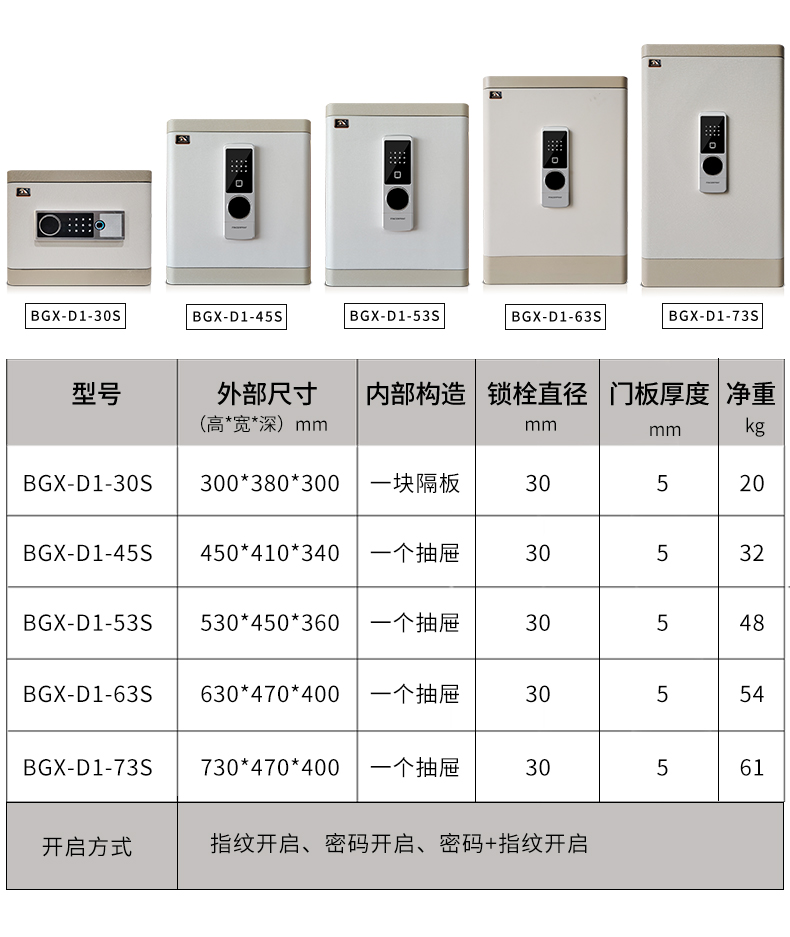 尚虎S：指纹保管箱