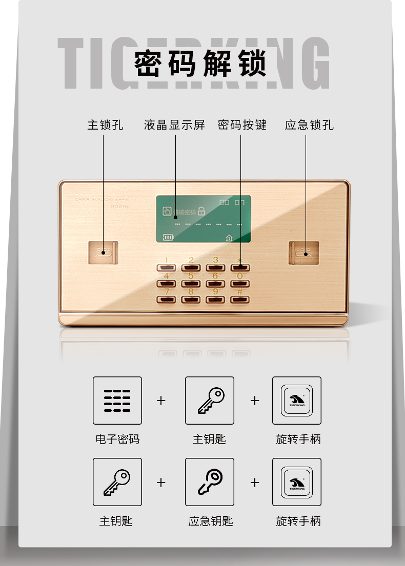 啸虎XH-1：电子保管箱