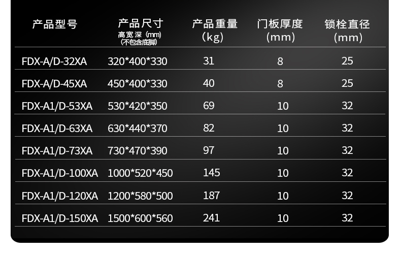 啸虎XA：电子包管箱